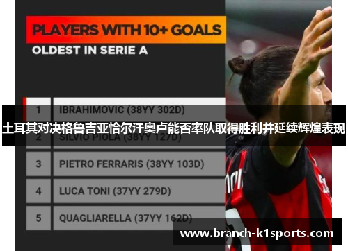 土耳其对决格鲁吉亚恰尔汗奥卢能否率队取得胜利并延续辉煌表现