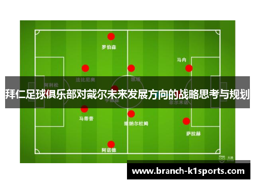 拜仁足球俱乐部对戴尔未来发展方向的战略思考与规划