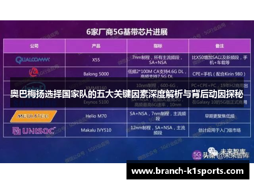 奥巴梅扬选择国家队的五大关键因素深度解析与背后动因探秘