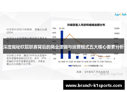 深度揭秘欧超联赛背后的商业逻辑与运营模式五大核心要素分析