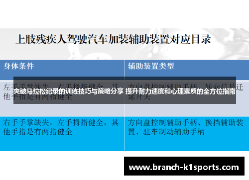突破马拉松纪录的训练技巧与策略分享 提升耐力速度和心理素质的全方位指南