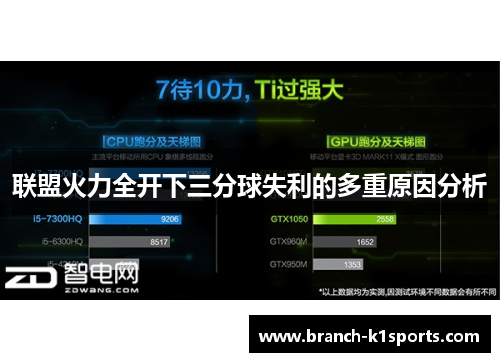 联盟火力全开下三分球失利的多重原因分析