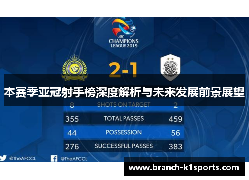 本赛季亚冠射手榜深度解析与未来发展前景展望